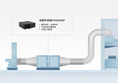 餐饮油烟排放监测技术