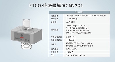 四方光电呼气末二氧化碳传感器在临床监测中的关键作用.jpg
