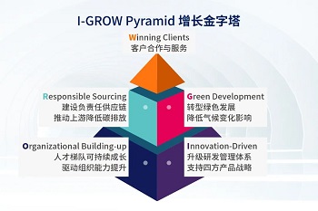 微信图片_2025-05-06_093055_992.jpg