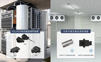 如何选择A2L/A3冷媒泄漏监测传感器？