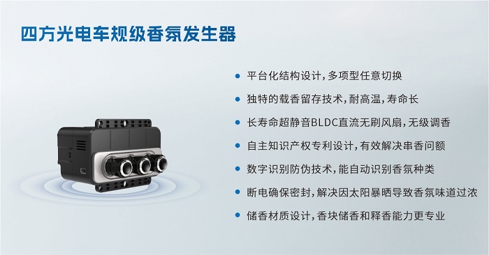 车规级香氛