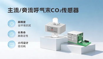 院前急救生死一线｜EtCO₂监测如何守住黄金救治窗口？