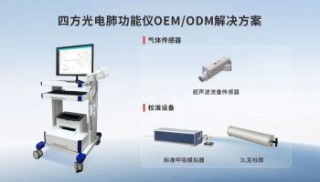 一文读懂：肺功能仪的核心技术，超声波法到底好在哪？