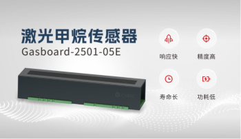 激光甲烷传感器怎么选？精度、寿命、稳定性一个都不能少