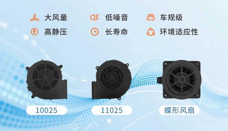 正面空调背面桑拿？四方风信座椅通风风扇一键终结夏日闷蒸