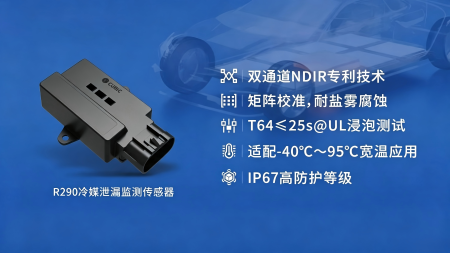 R290迎产业化风口，四方光电如何筑牢汽车冷媒安全屏障？