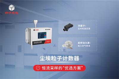 尘埃粒子计数器恒流采样的“优选方案”