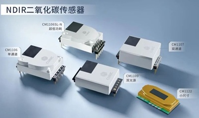 CO₂ 浓度影响认知表现，四方光电CO₂传感器实时监测，打造健康高效的室内空间